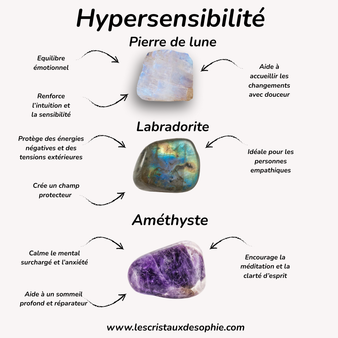 Bracelet Hypersensibilité en Pierres Naturelles – Apaisement & Protection Émotionnelle