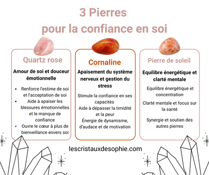 Bracelet Pierre Confiance en Soi – Pierres Naturelles pour la Confiance & Estime de Soi