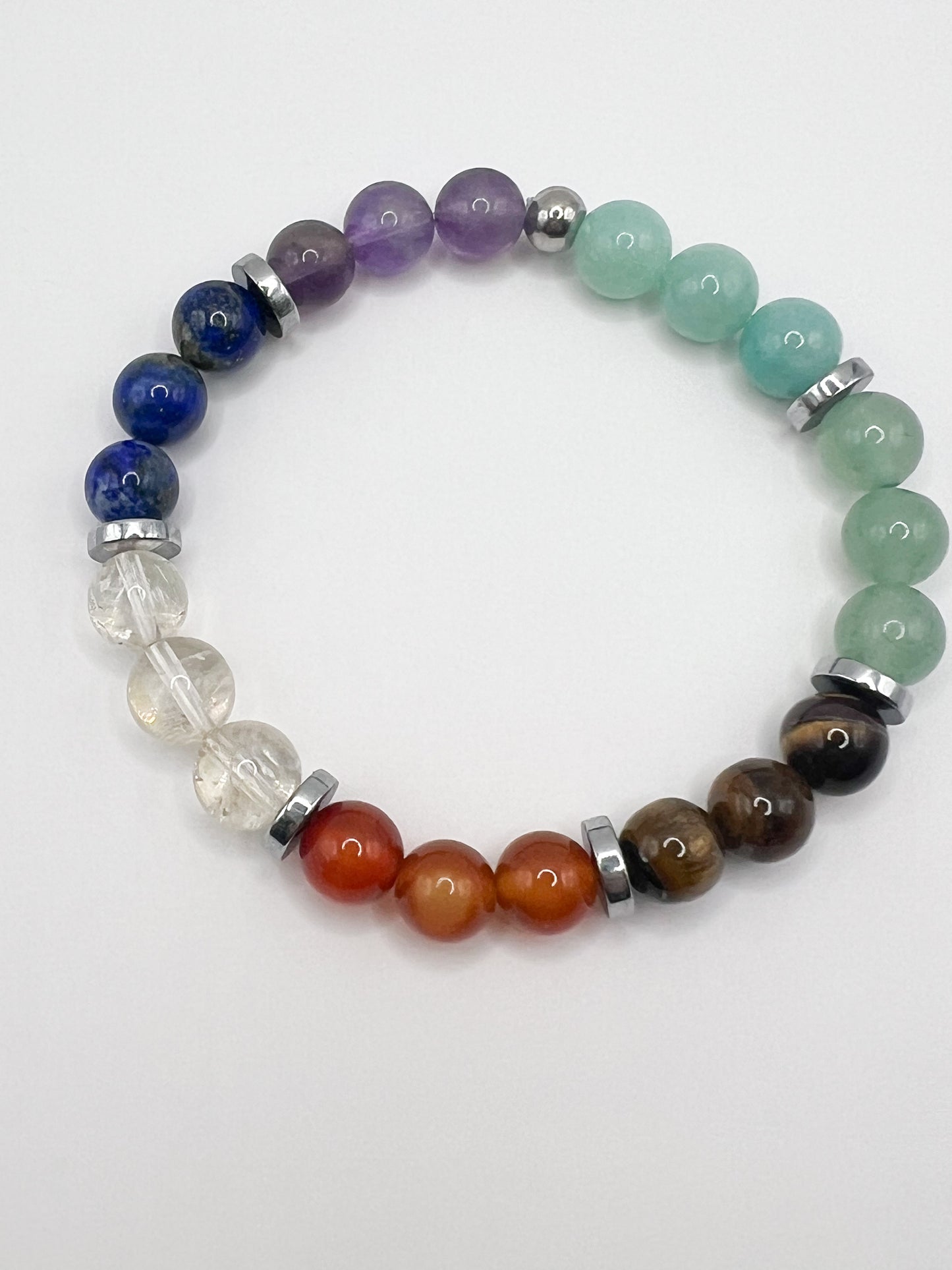 Bracelet 7 Chakras en Pierres Naturelles – Équilibre Énergétique, Harmonie & Bien-Être Spirituel