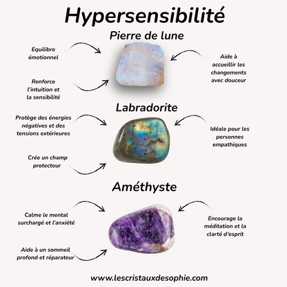 Bracelet Hypersensibilité en Pierres Naturelles – Apaisement & Protection Émotionnelle