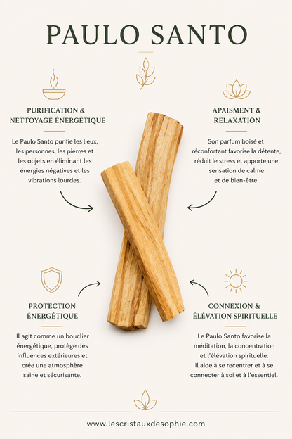 Duo Fleur de Vie & Palo Santo – Purification et Rechargement des Pierres