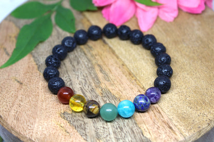 Bracelet 7 chakras